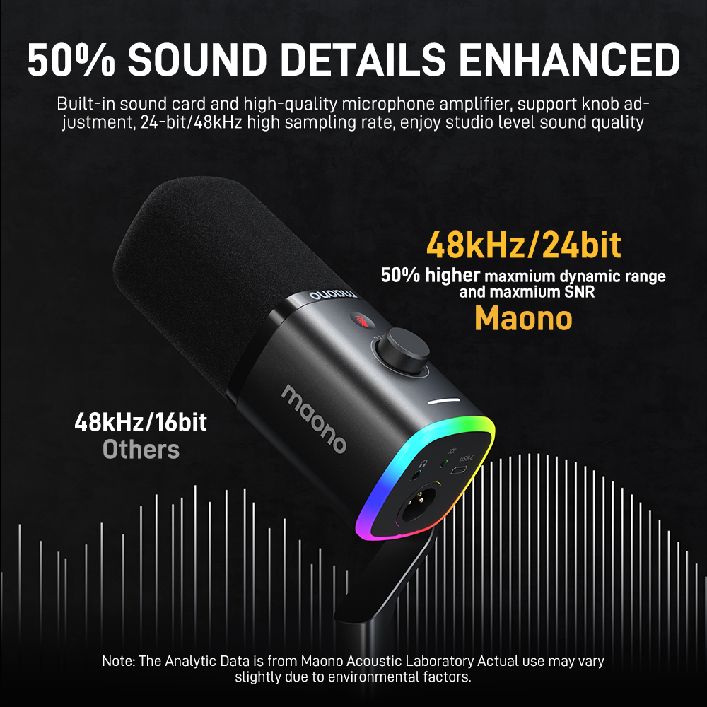 Maono PD100X Gaming Microphone - Gaming Controller recensione e prezzo