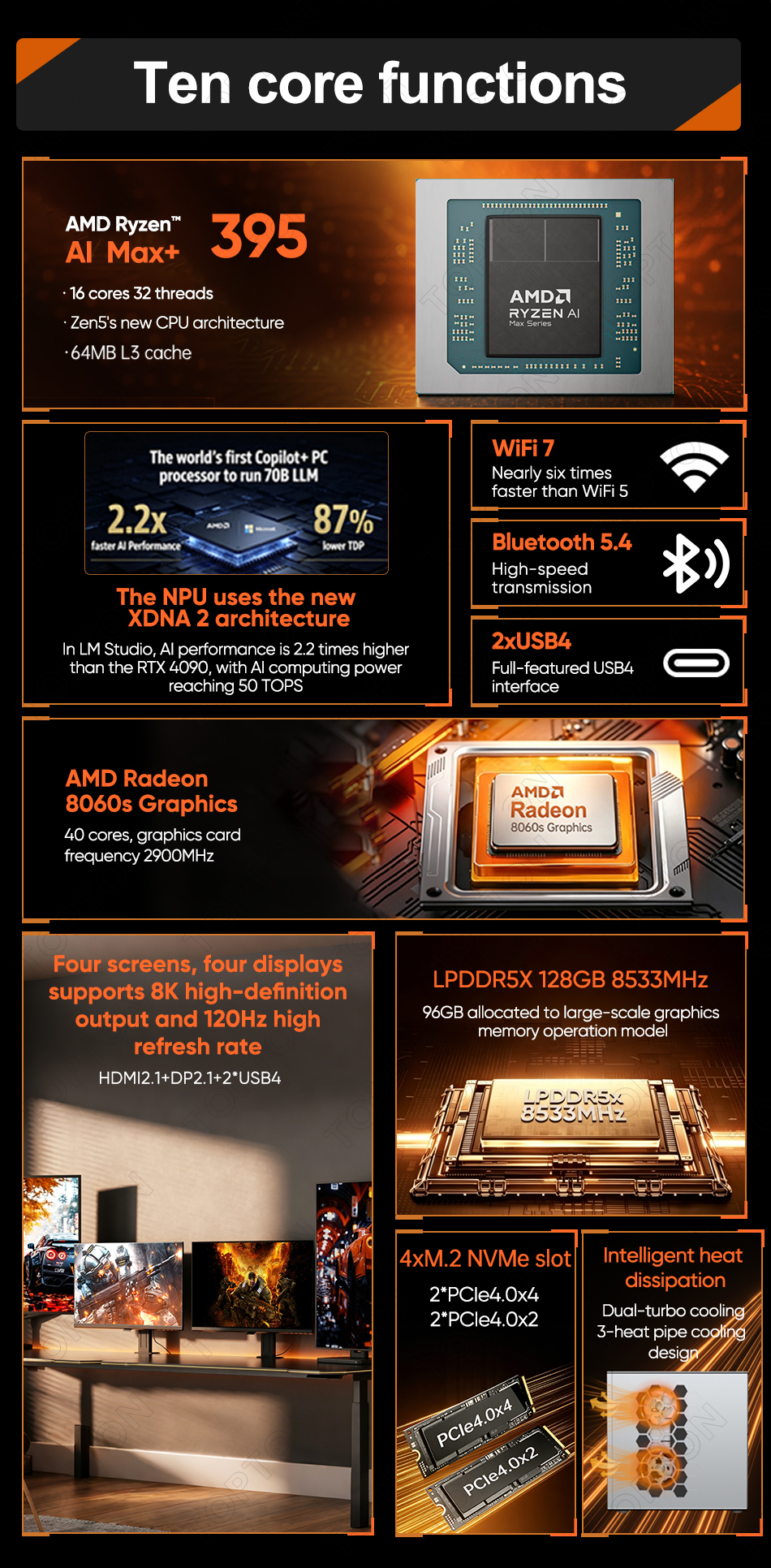 Topton 128GB LPDDR5 Gaming AI  - Pc Gaming Nvidia recensione e prezzo