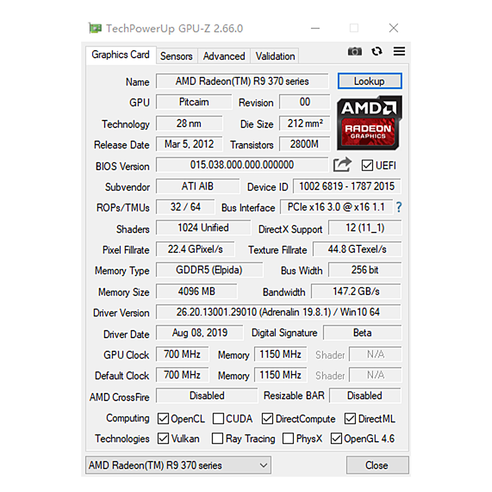 SOYO AMD Radeon R9 370 4GB GDD - Pc Gaming Ff recensione e prezzo