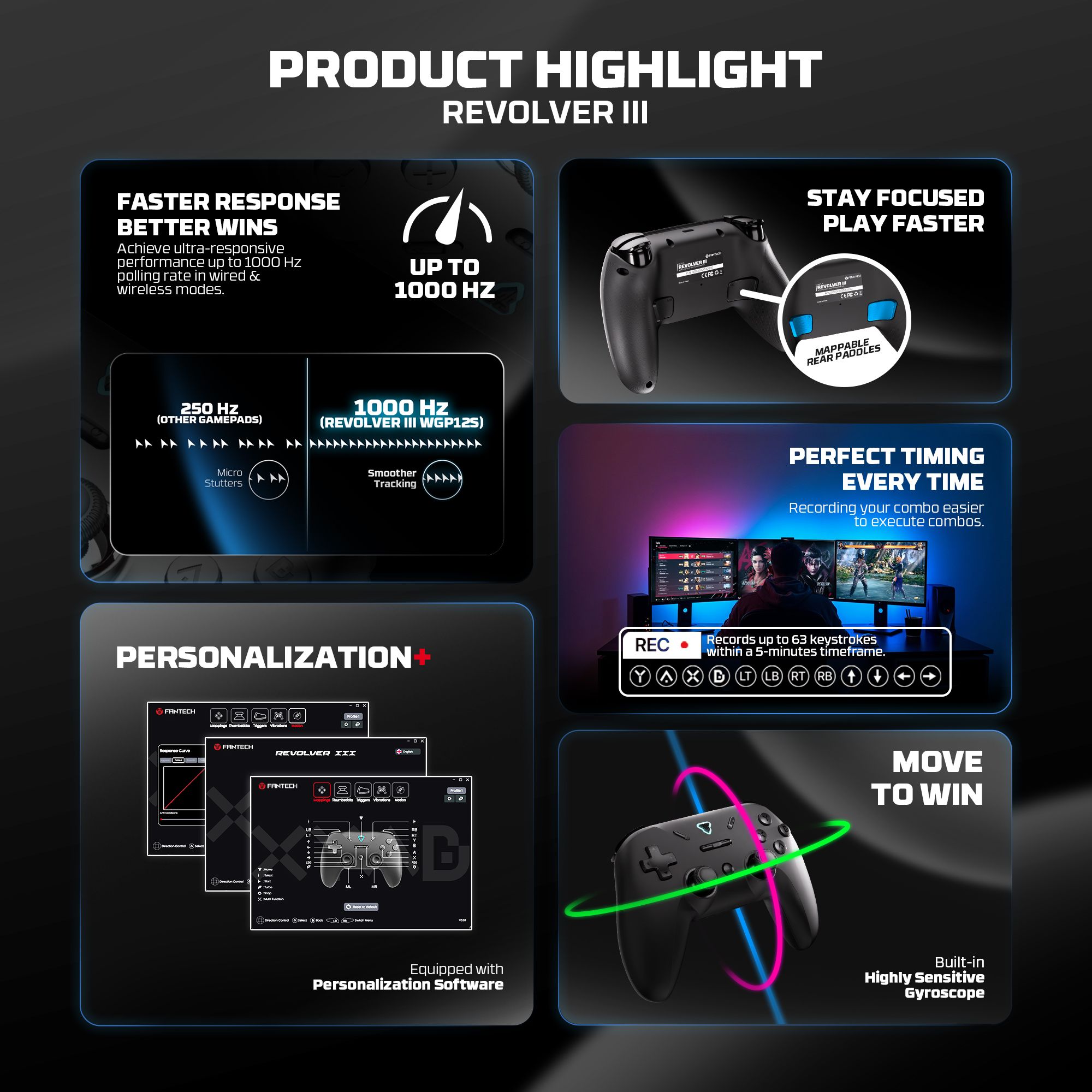 FANTECH REVOLVER III WGP12S Ga - Pc Gaming Emulator recensione e prezzo