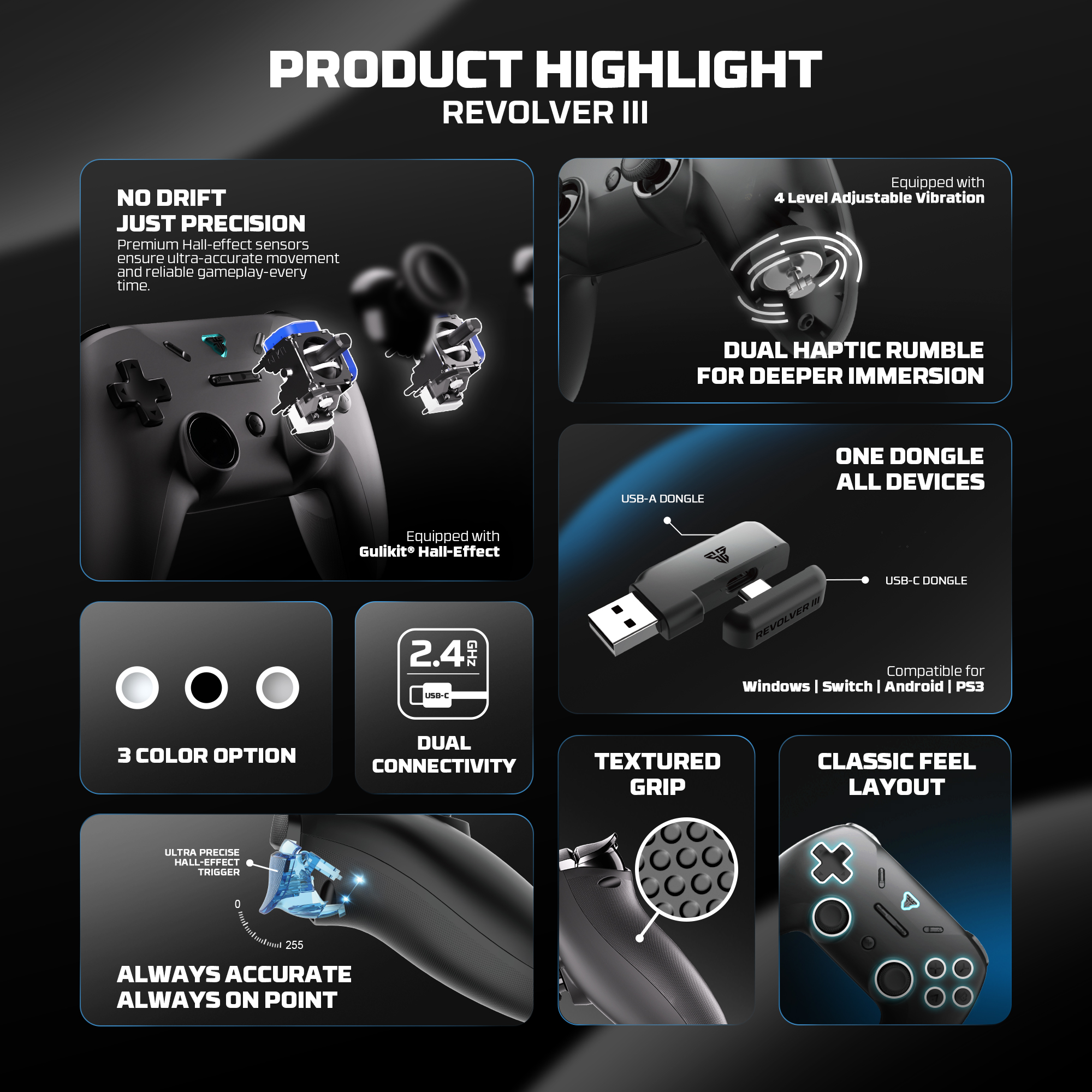FANTECH REVOLVER III WGP12S Ga - Pc Gaming Emulator recensione e prezzo