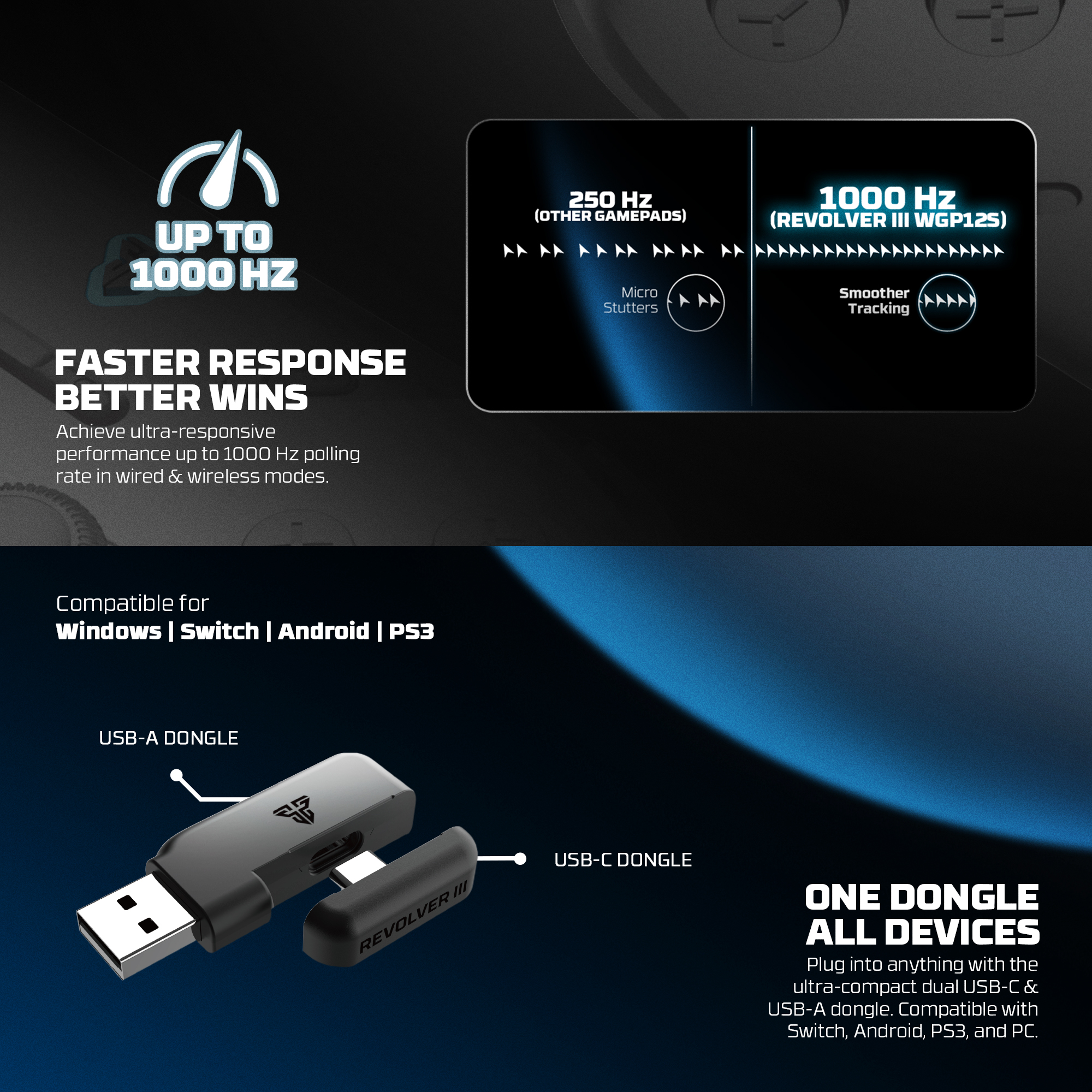 FANTECH REVOLVER III WGP12S Ga - Pc Gaming Emulator recensione e prezzo