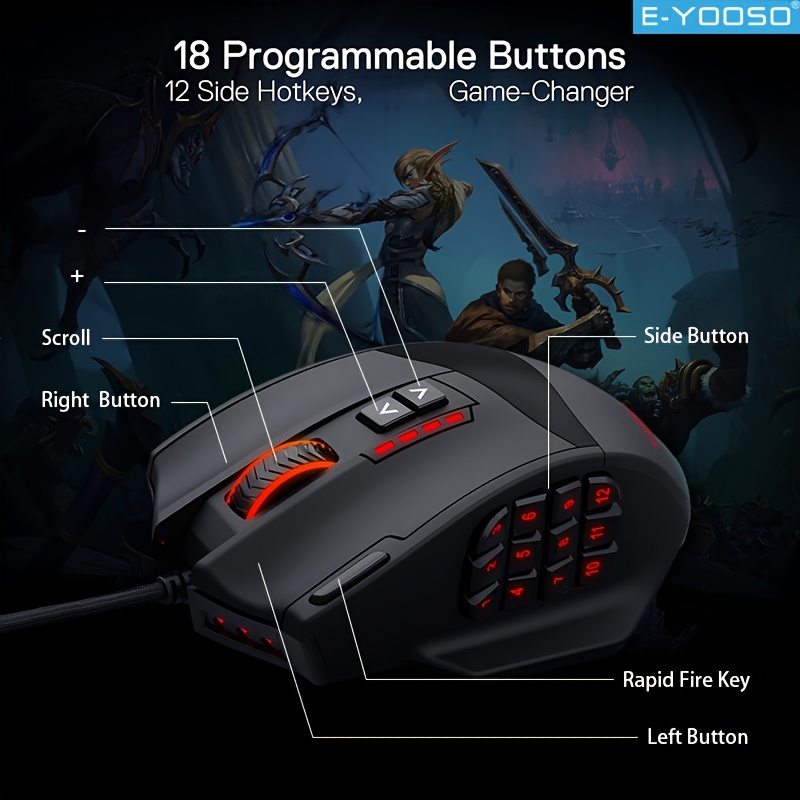 E-YOOSO RGB Wired Gaming Mouse - Pc Gaming Editing recensione e prezzo