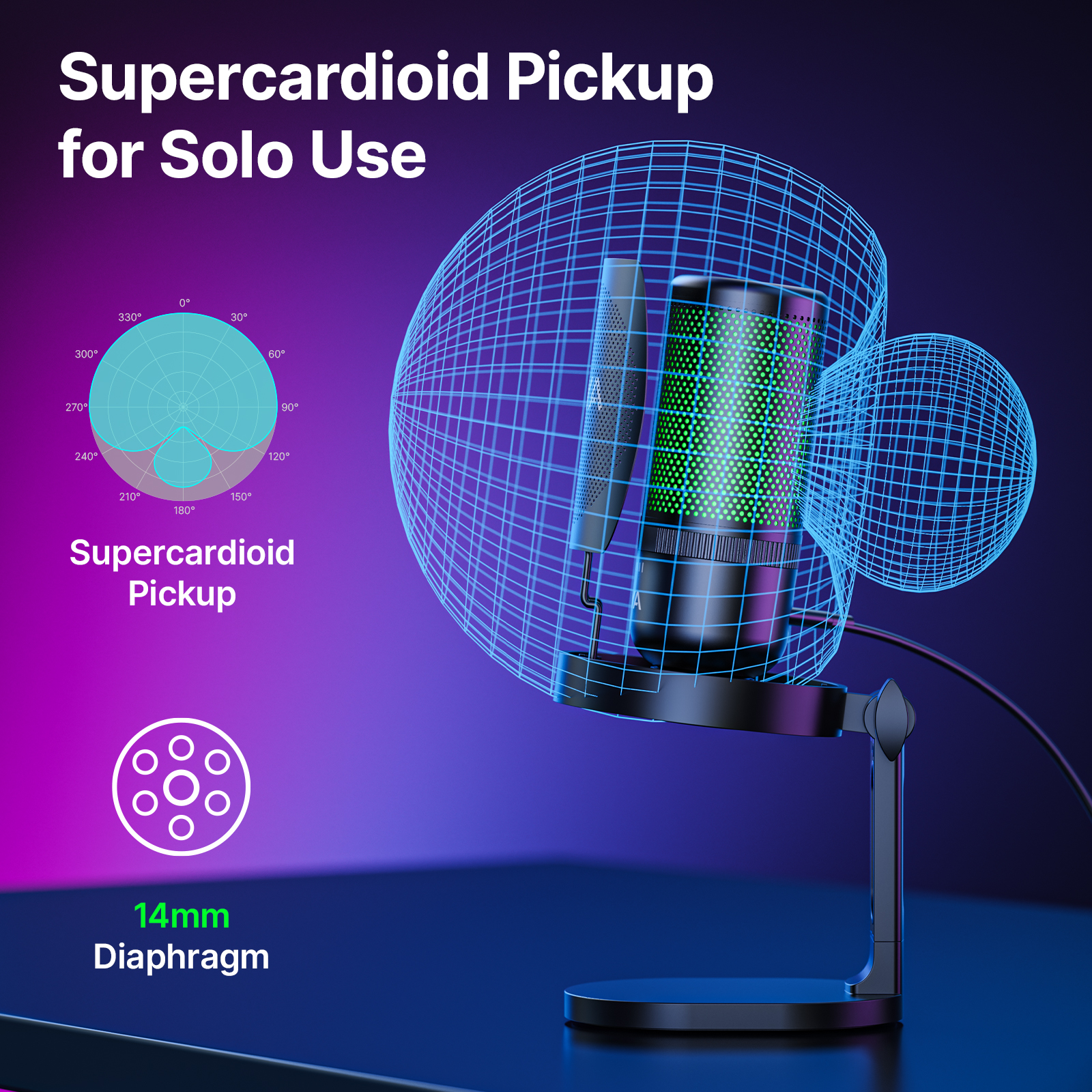 BOYA K3 K9 USB Gaming Micropho - Pc Gaming Youtubers recensione e prezzo