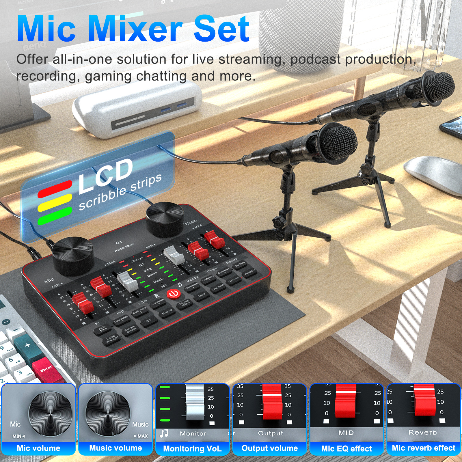 Tenlamp Podcast Equipment Bund - Pc Gaming Youtubers recensione e prezzo