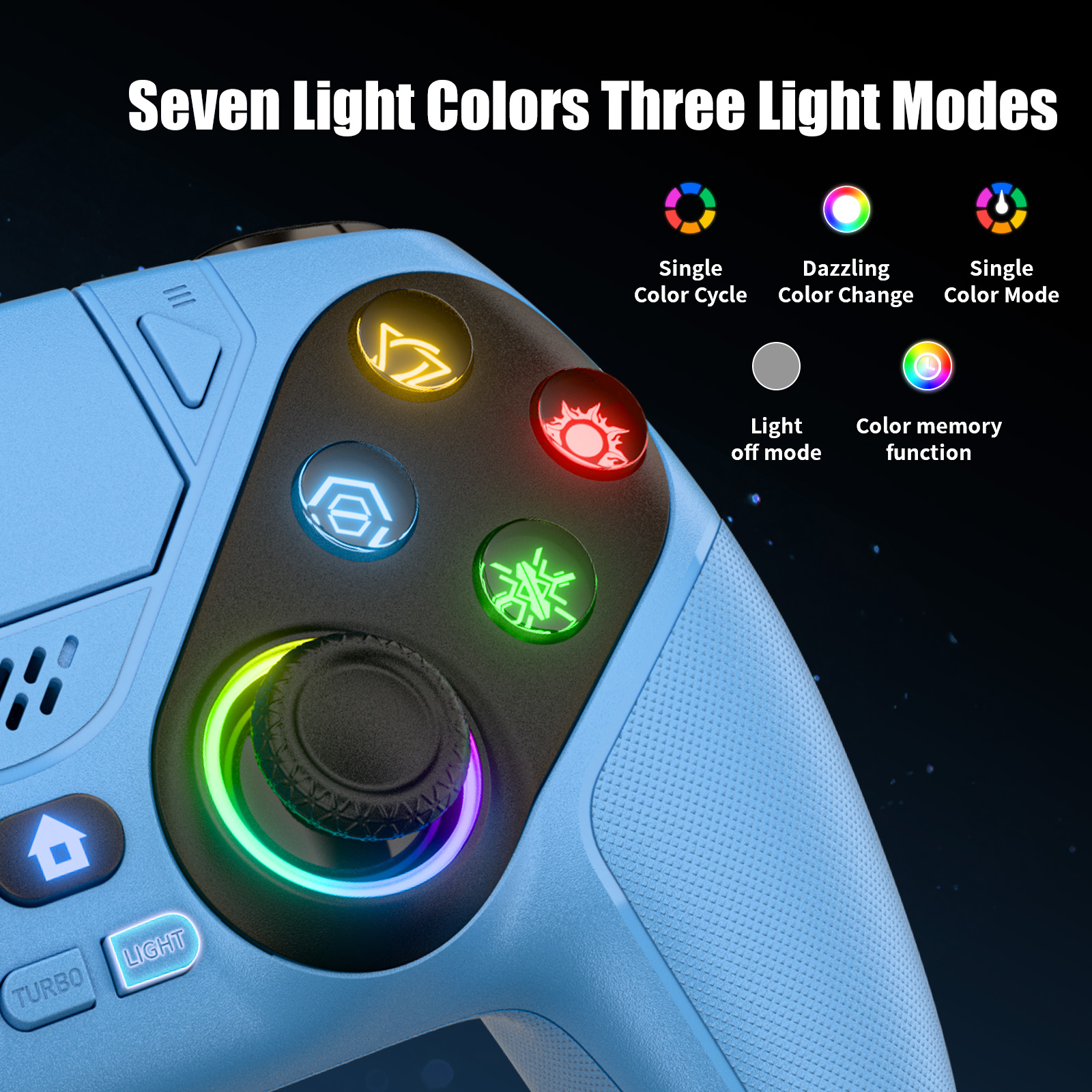 Gamepad For Playstation 5 Wire - Pc Gaming Emulator recensione e prezzo