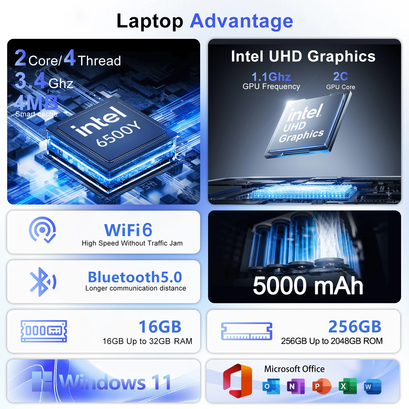 Lightweight 14.1 Inch Fingerpr - Pc Gaming Gaming recensione e prezzo