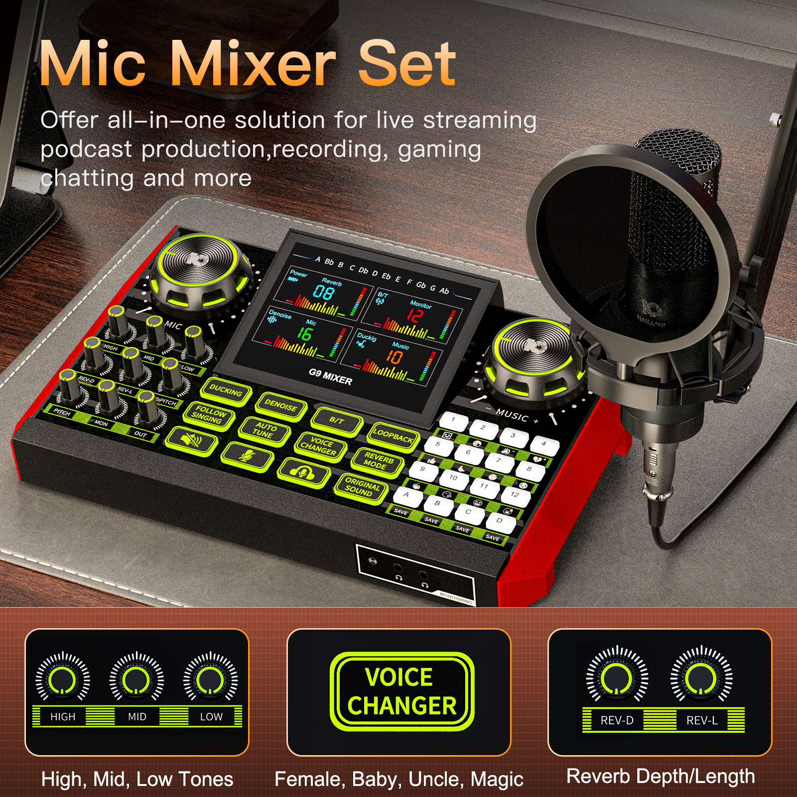 Tenlamp Podcast Equipment with - Pc Gaming Youtubers recensione e prezzo