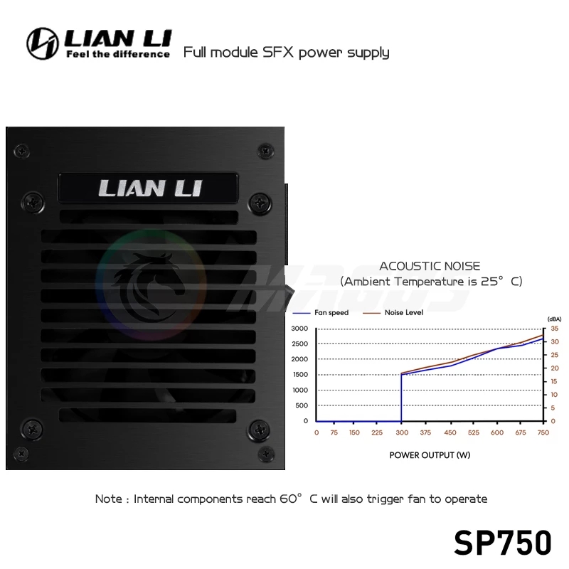 LIAN LI PSU 750w SFX Power Sup - Pc Gaming Lian Li recensione e prezzo
