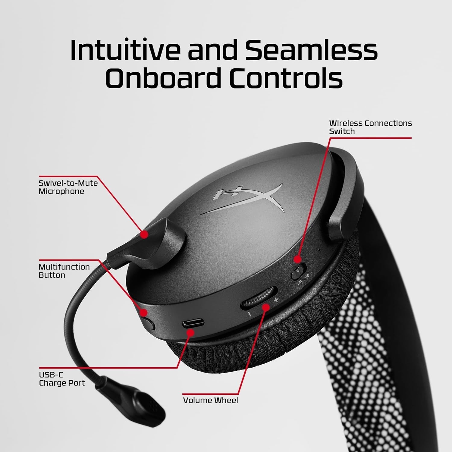 Dual Wireless Gaming Headset:  - Pc Gaming Gaming recensione e prezzo