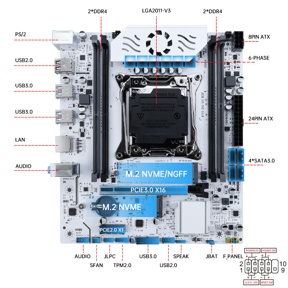 SOYO X99 Gaming Motherboard Se - Pc Gaming Ff recensione e prezzo
