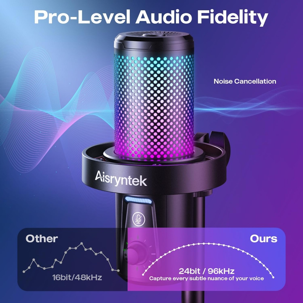 96kHz/24-bit Cardioid Condense - Pc Gaming Gaming recensione e prezzo