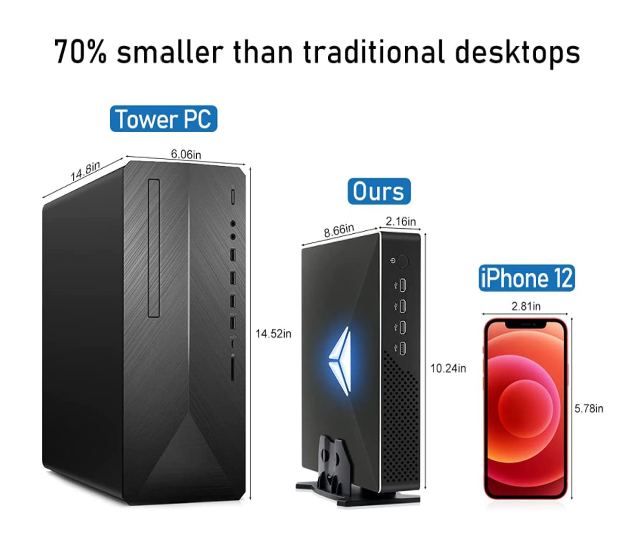 10th Gen Gaming Mini PC Intel  - Pc Gaming Nvidia recensione e prezzo