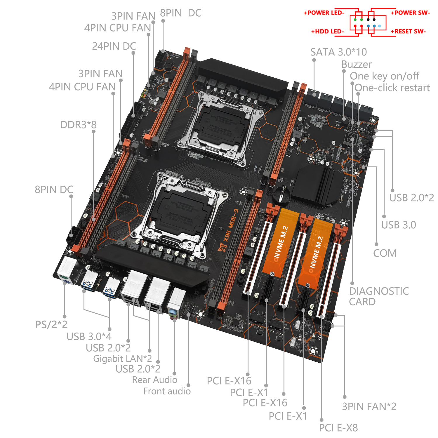 MACHINIST X99 Dual CPU Motherb - Pc Gaming Ff recensione e prezzo
