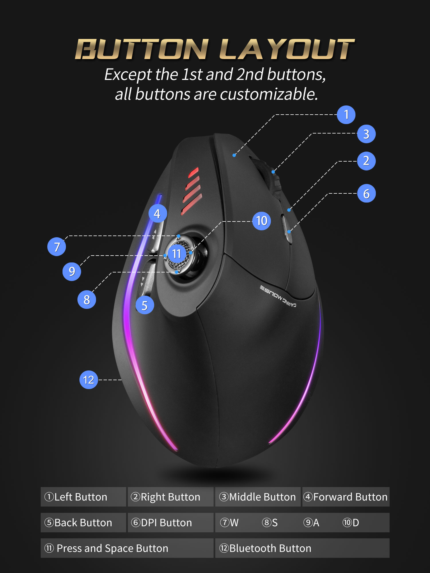 Jomaa RGB Backlit Wireless Ver - Gaming Controller recensione e prezzo