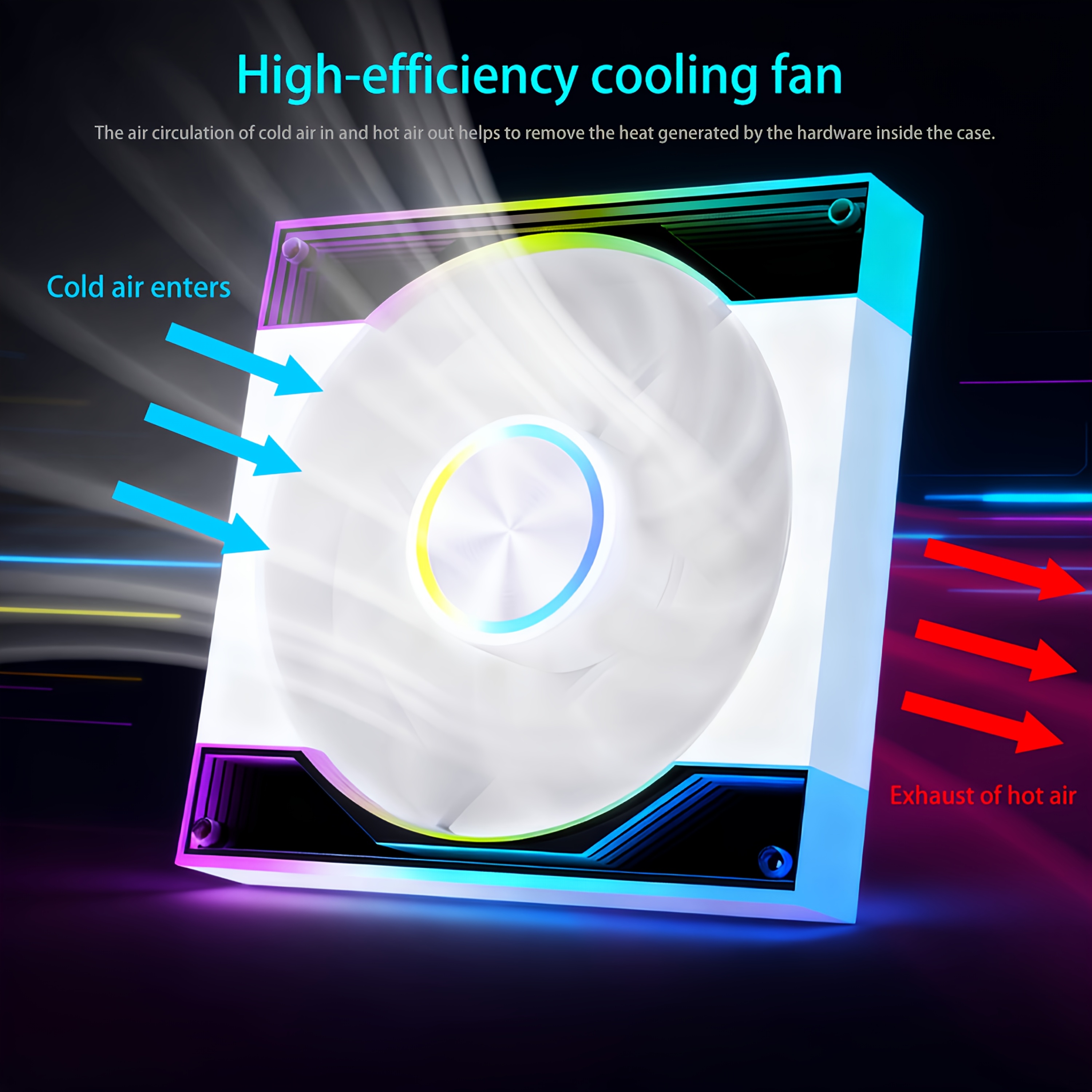 7-Piece Set (6 Fans+1 Hub) Pri - Pc Gaming Ff recensione e prezzo
